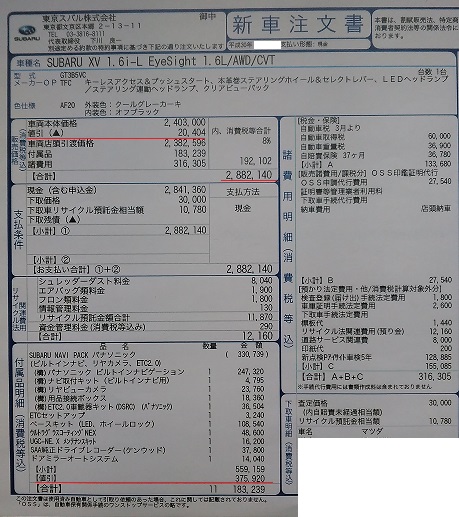 スバル新型xv1 6を値引きで購入した体験記ブログ